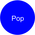 Pop