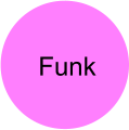 Funk