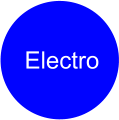 Electro